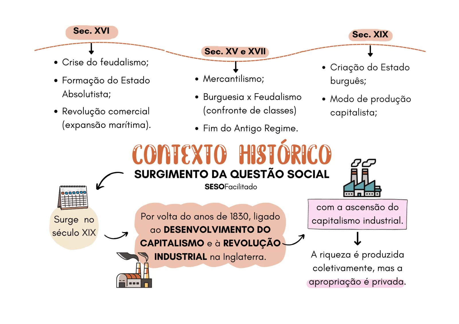 AMOSTRAS-1-QUESTAO.png