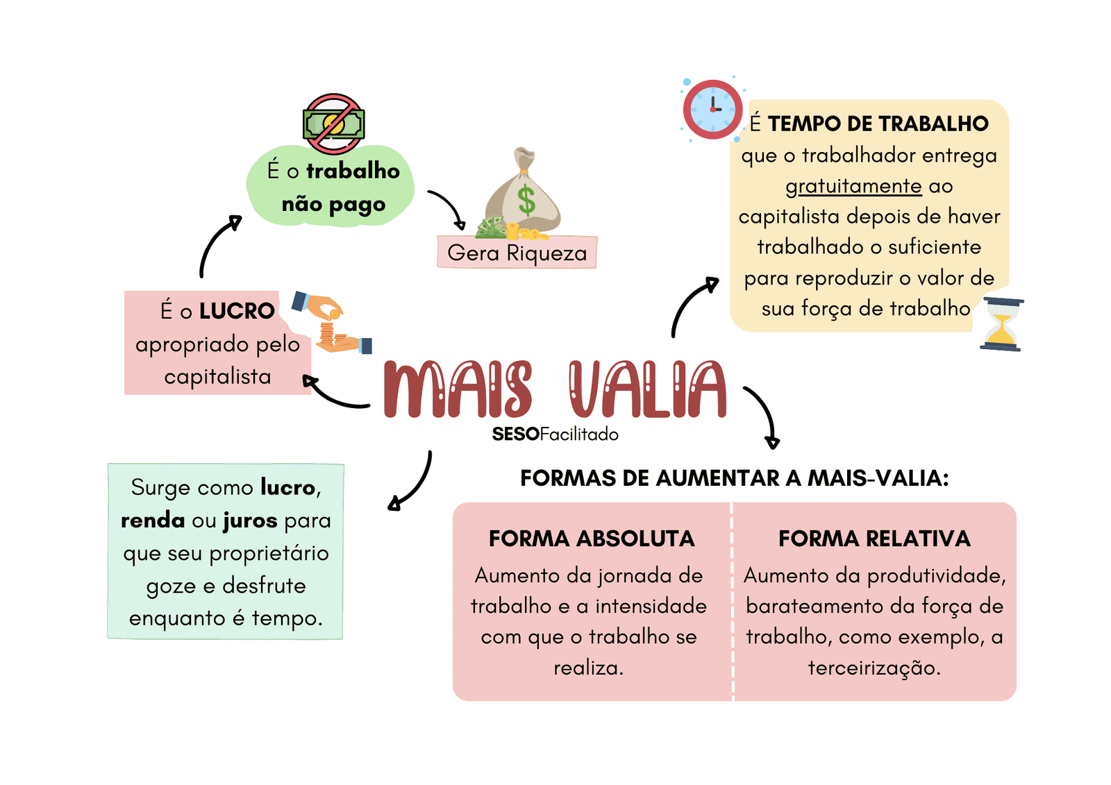 AMOSTRAS-4-QUESTAO.png