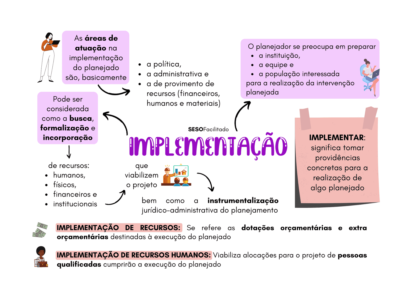 AMOSTRAS-5-PLANEJAMENTO.png