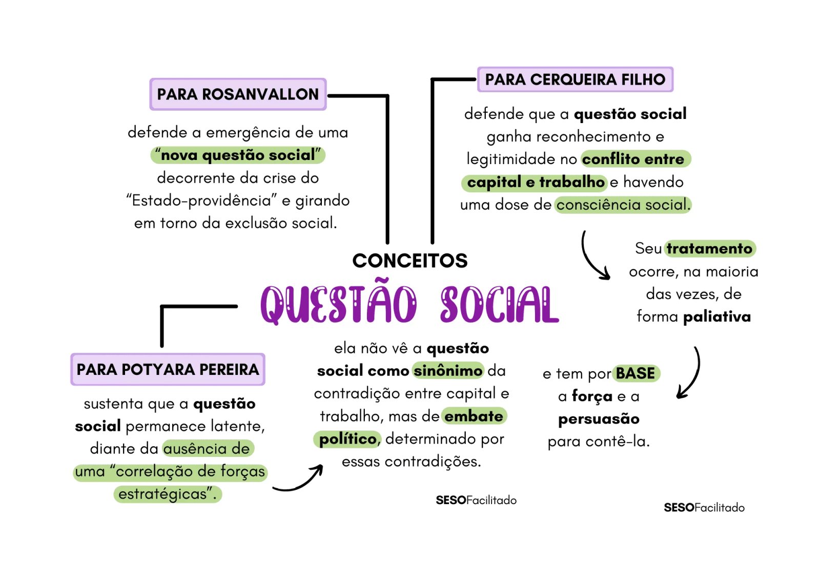 AMOSTRAS-5-QUESTAO.png