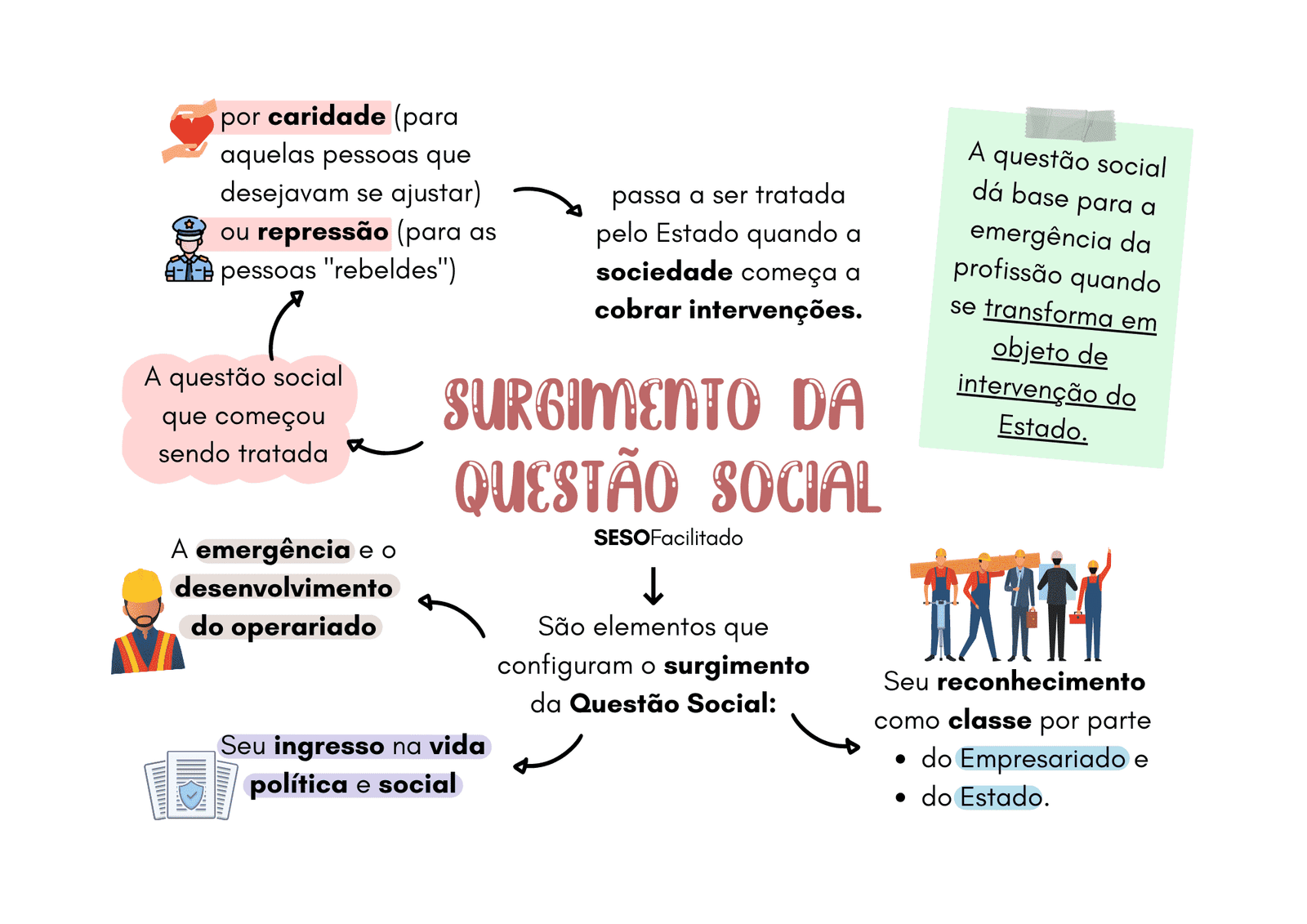 AMOSTRAS-6-QUESTAO.png